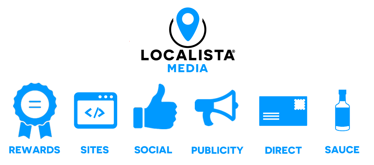 San Pedro Neighborhood Marketing Experts