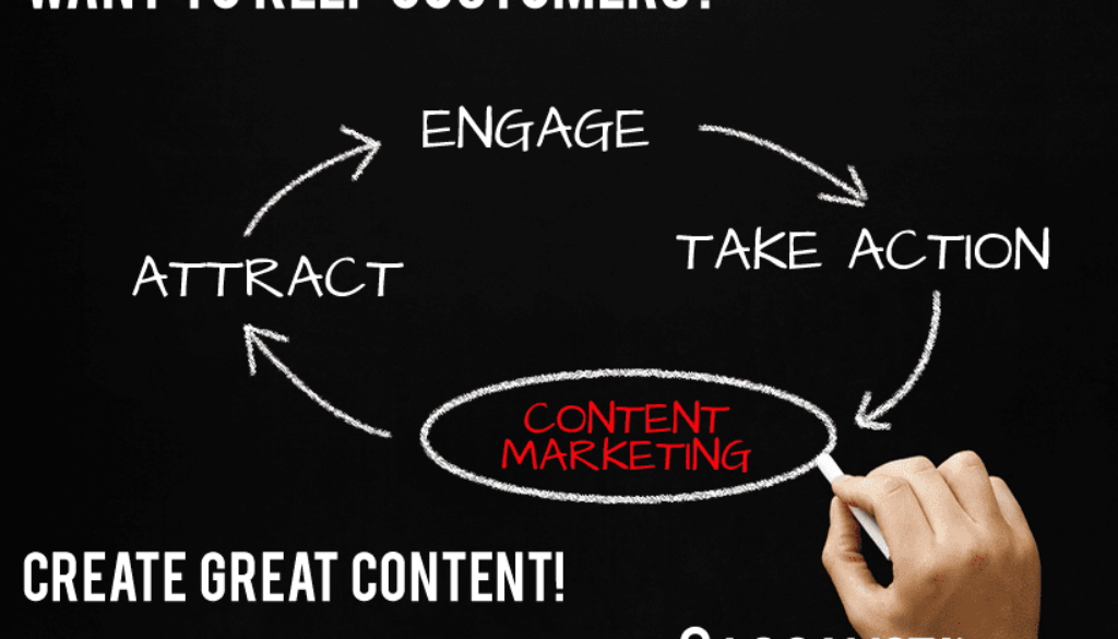 content-marketing.fw