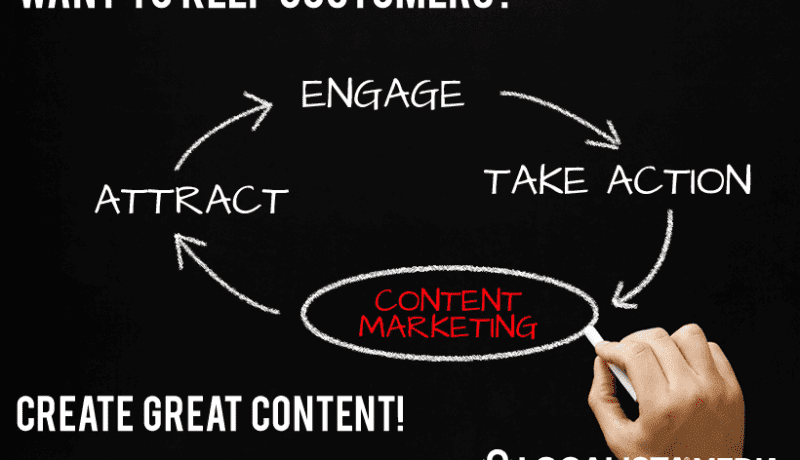 content-marketing.fw